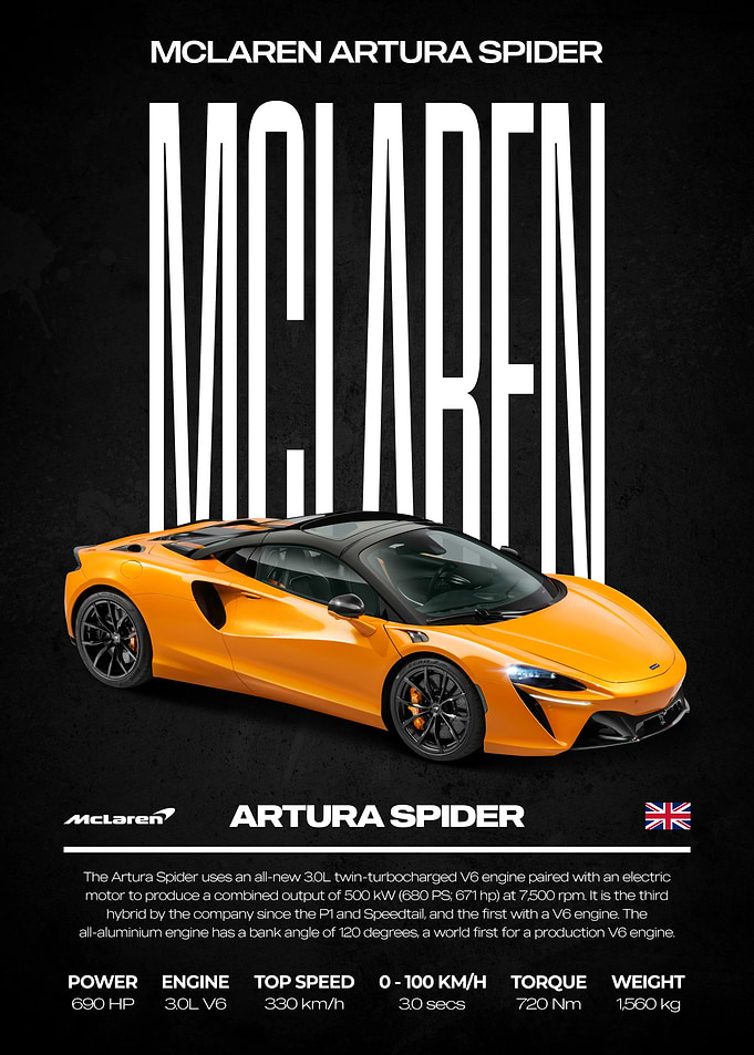 McLaren Artura Spider Poster