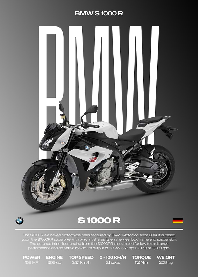 BMW S 1000 R Motorcycle Poster
