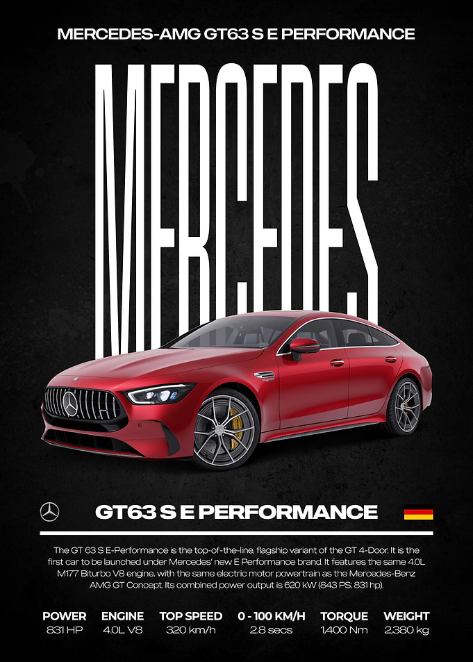 Mercedes-AMG GT63 S E Performance Car