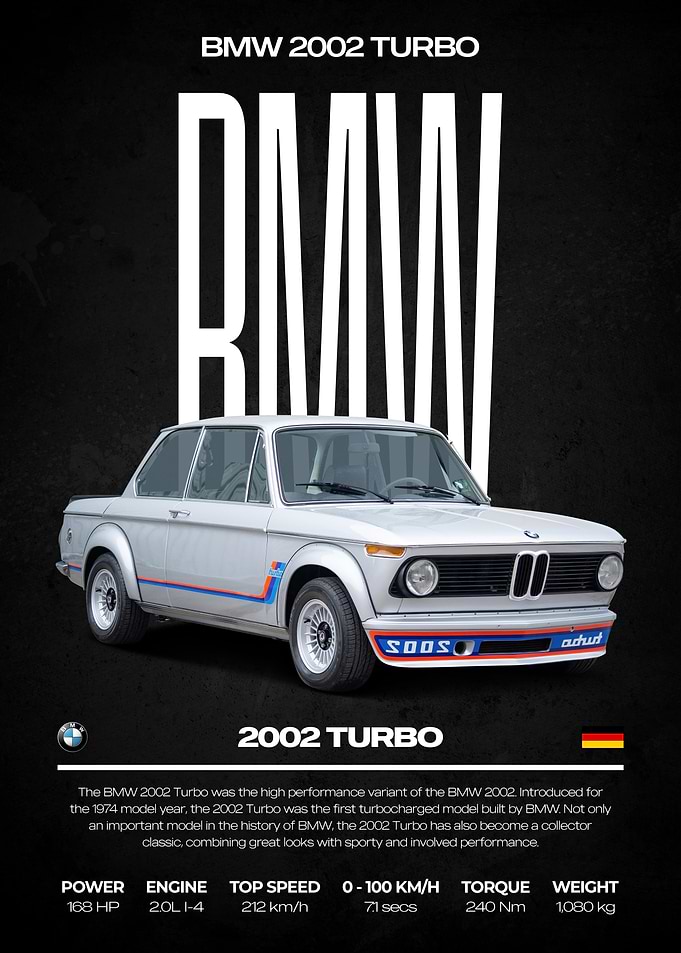 BMW 2002 Turbo Poster