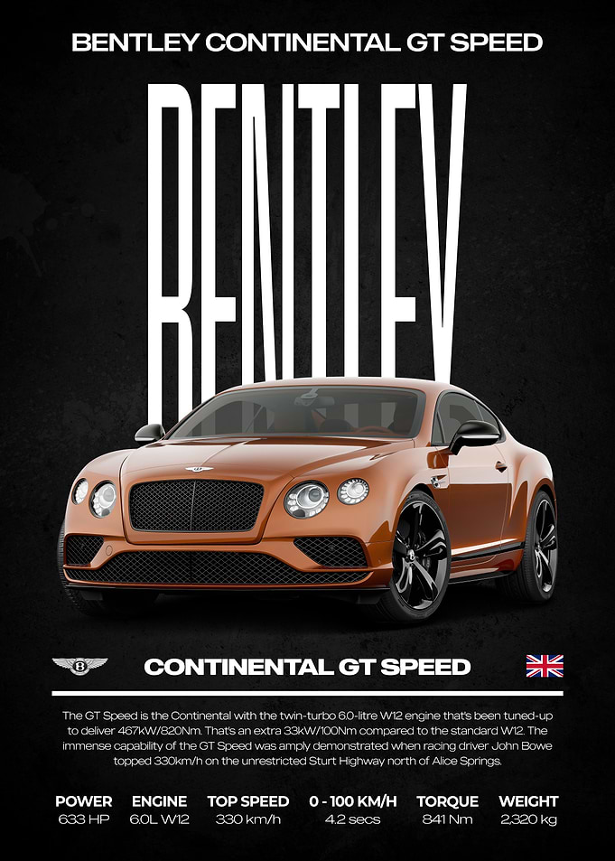 Bentley Continental GT Speed Poster