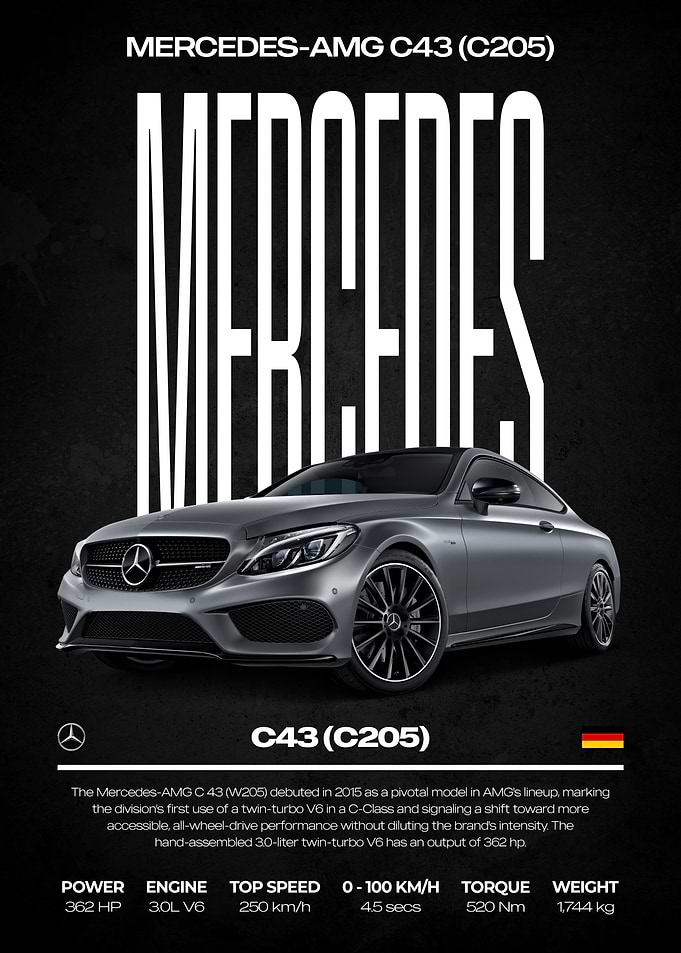 Mercedes-AMG C43 (C205) Poster