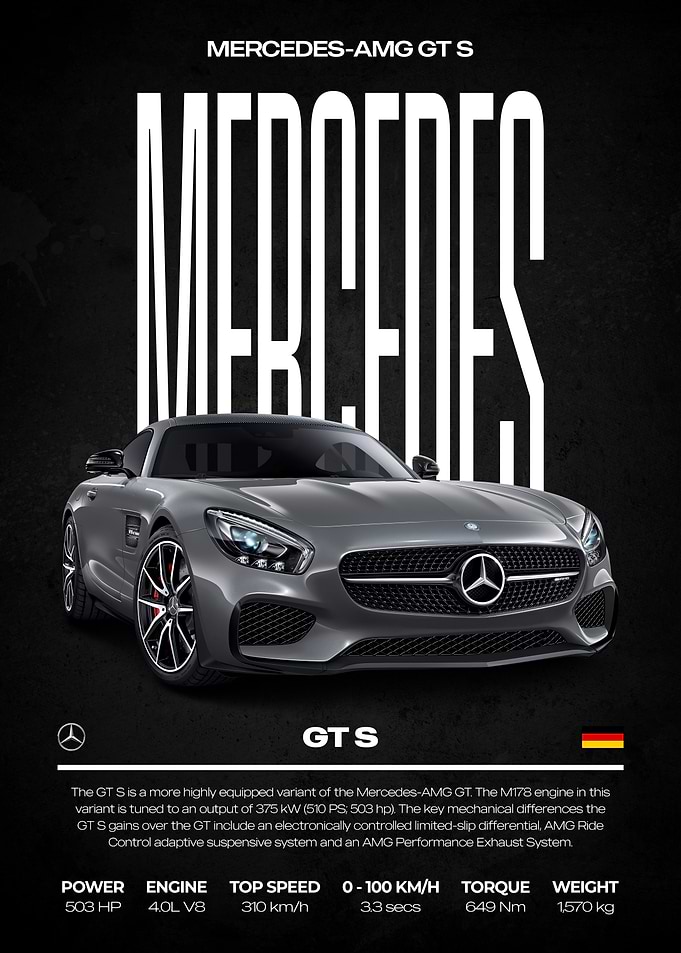 Mercedes-AMG GT S Poster
