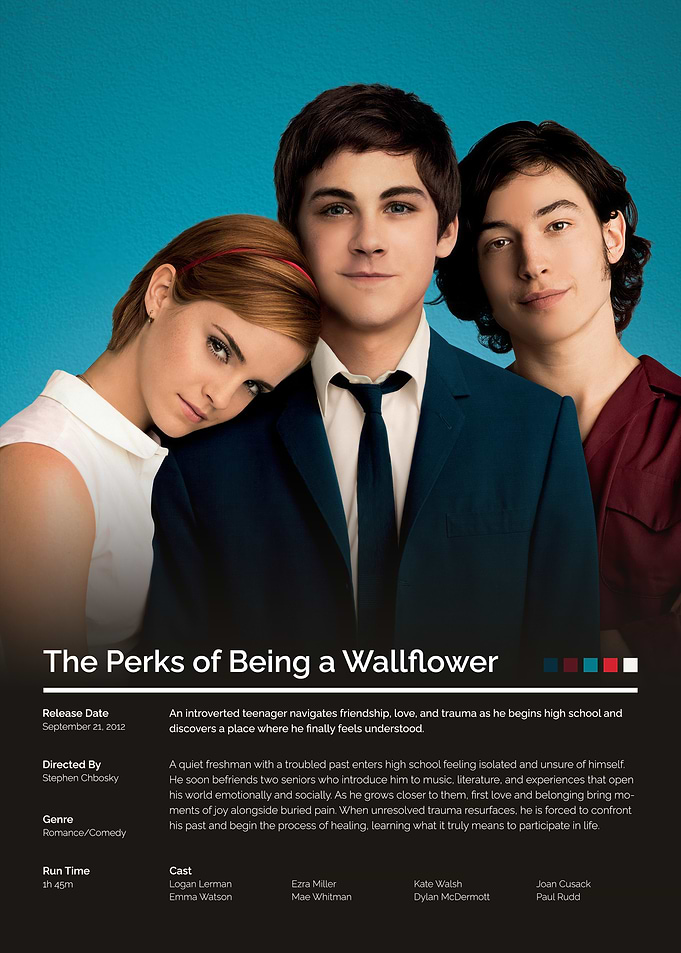 The Perks of Being a Wallflower Movie Poster