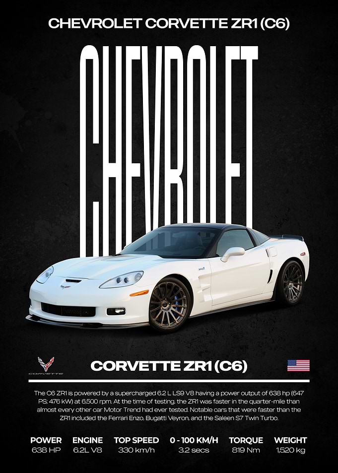 Chevrolet Corvette ZR1 C6 Poster