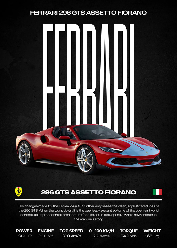 Ferrari 296 GTS Assetto Fiorano Poster