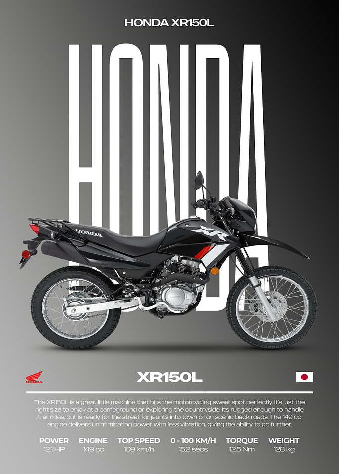 Honda XR150L Motorcycle Poster