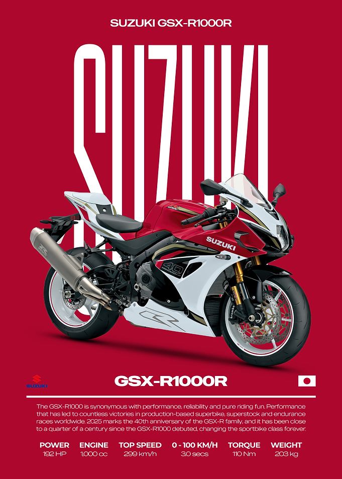 Suzuki GSX-R1000R Motorcycle Poster