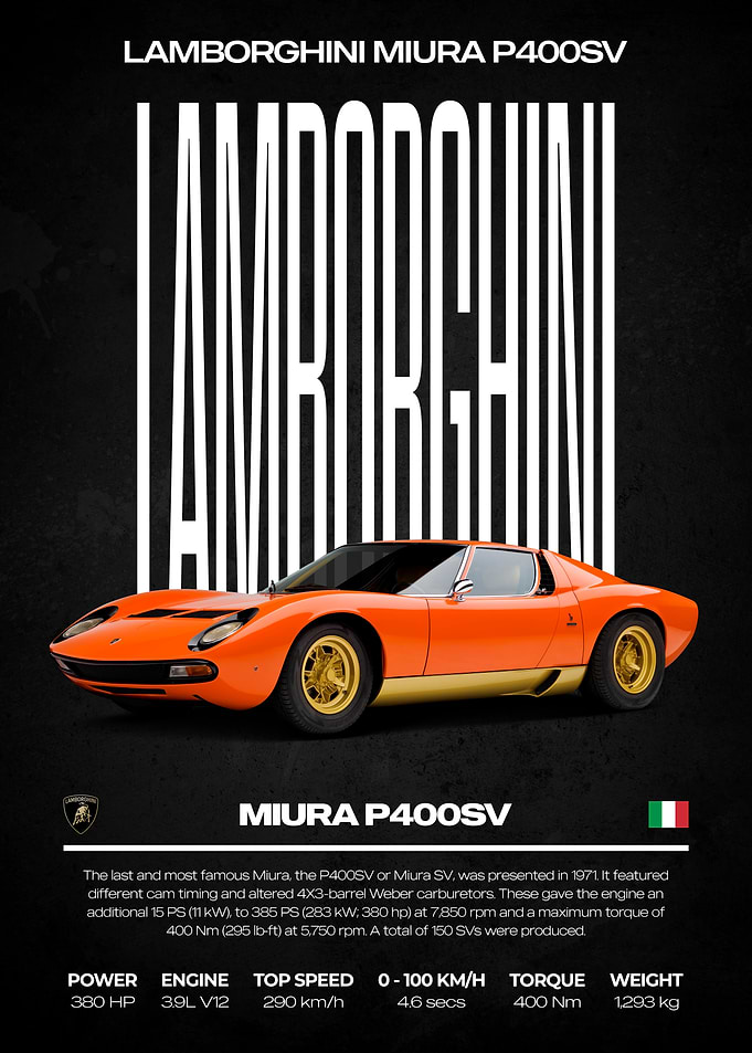 Lamborghini Miura P400SV Poster