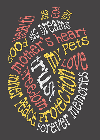 Heart Shaped Word Cloud