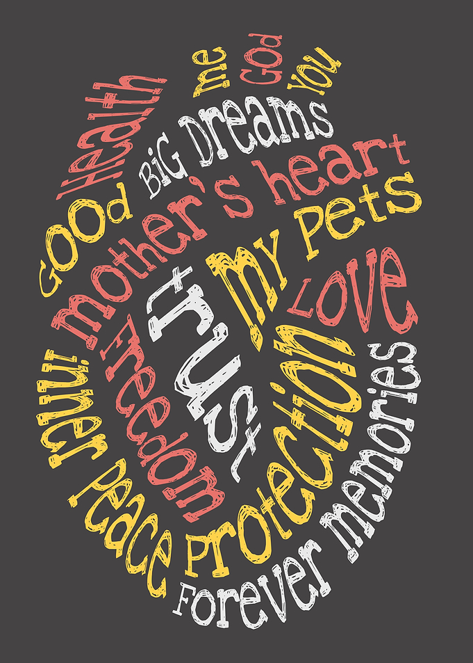 Heart Shaped Word Cloud