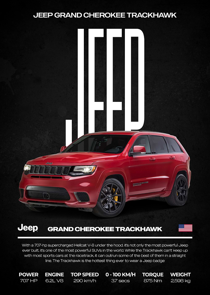 Jeep Grand Cherokee Trackhawk Poster