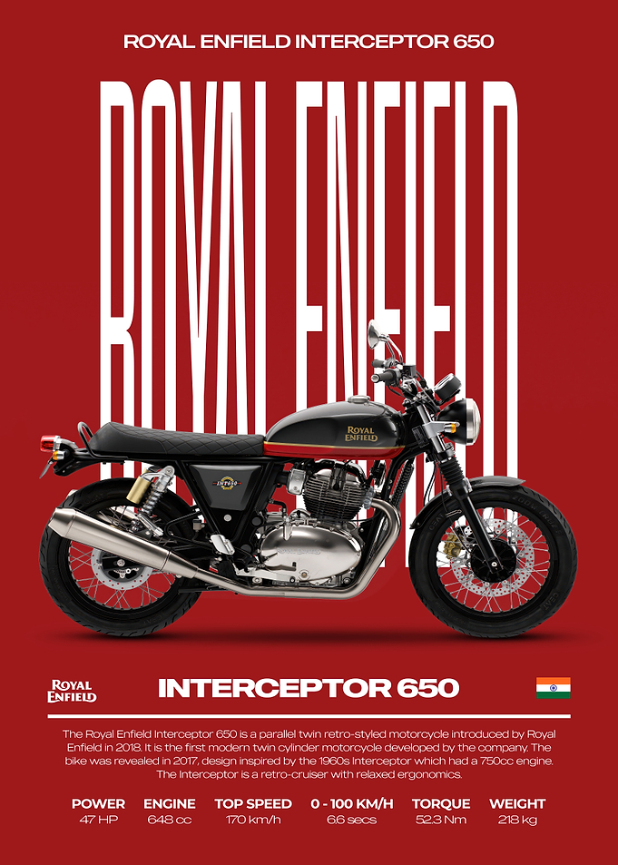 Royal Enfield Interceptor 650 Motorcycle Poster