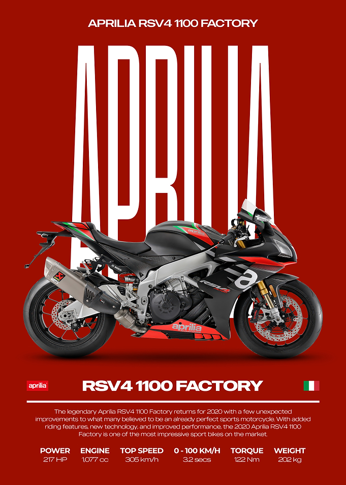 Aprilia RSV4 1100 Factory Motorcycle Poster