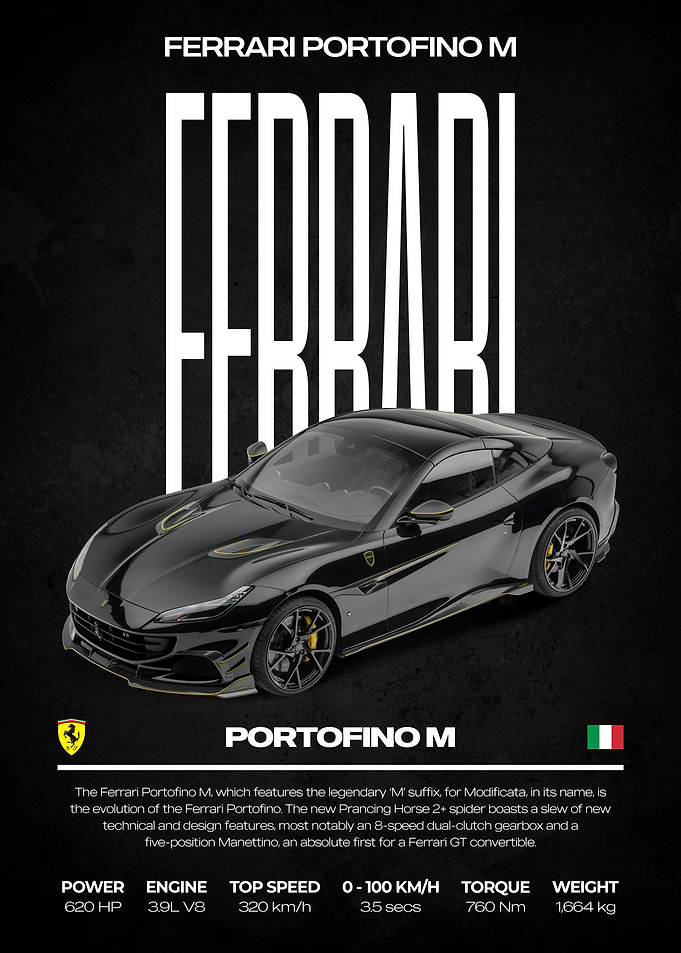 Ferrari Portofino M Car Poster