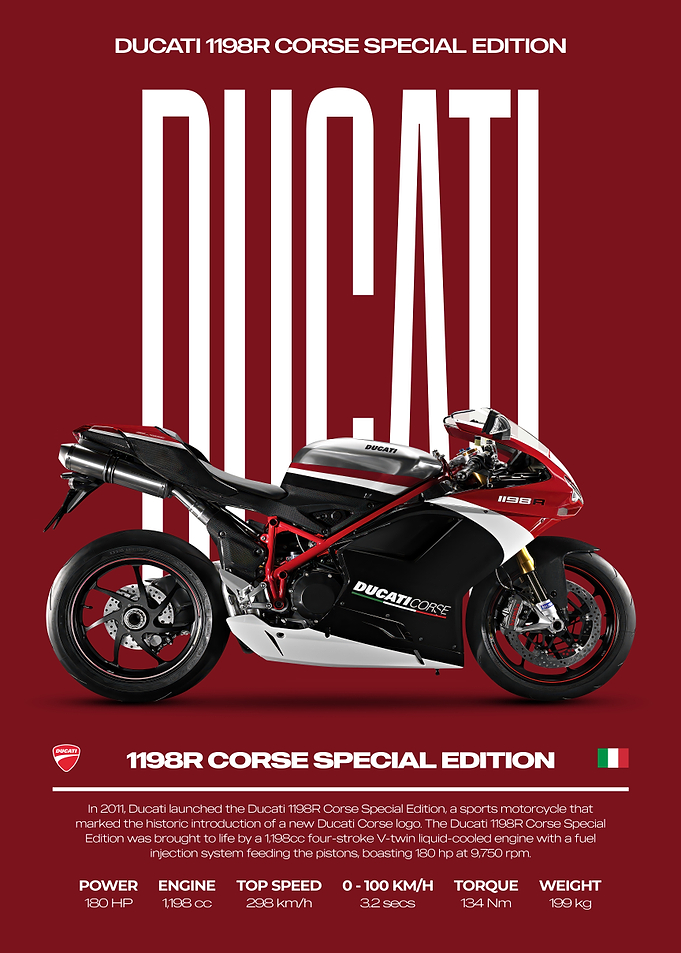 Ducati 1198R Corse Special Edition Motorcycle Poster
