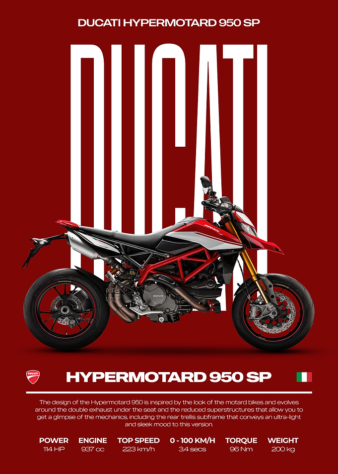 Ducati Hypermotard 950 SP Motorcycle Poster