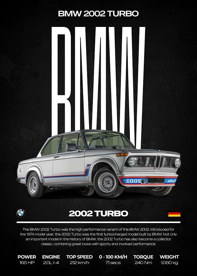 BMW 2002 Turbo Poster