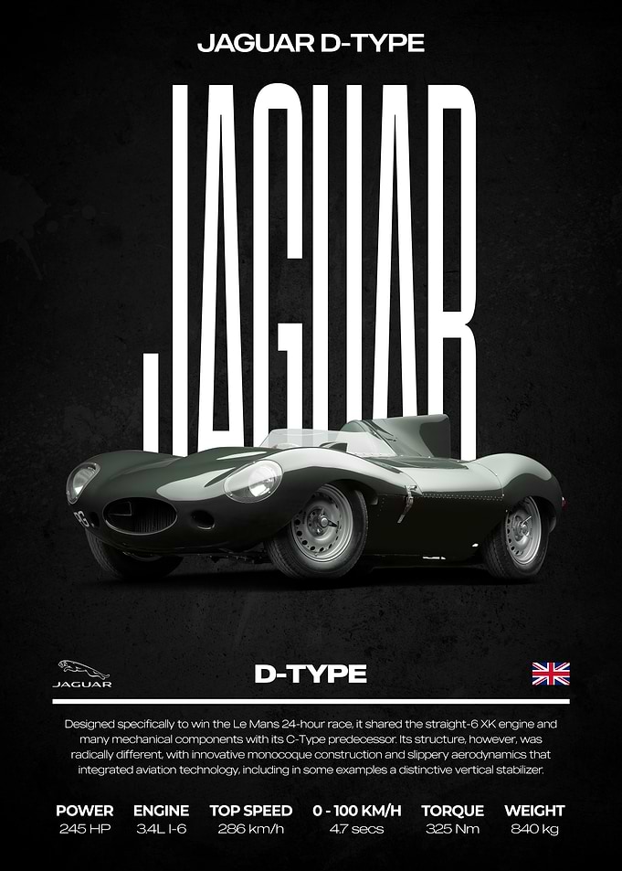 Jaguar D-Type Poster