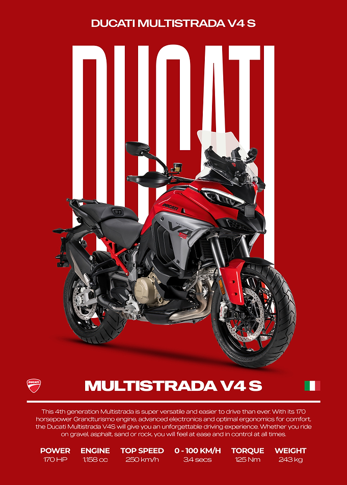 Ducati Multistrada V4 S Motorcycle Poster