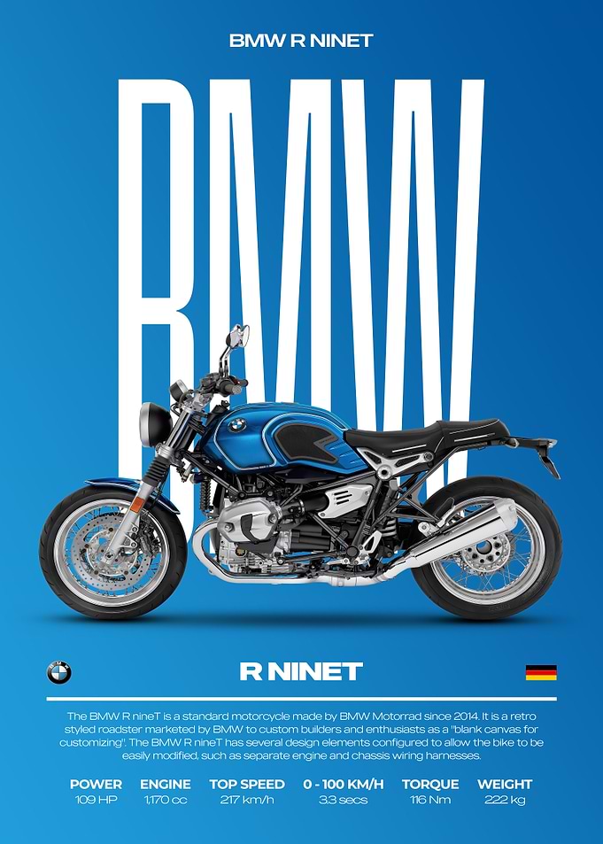 BMW R NineT Motorcycle Poster