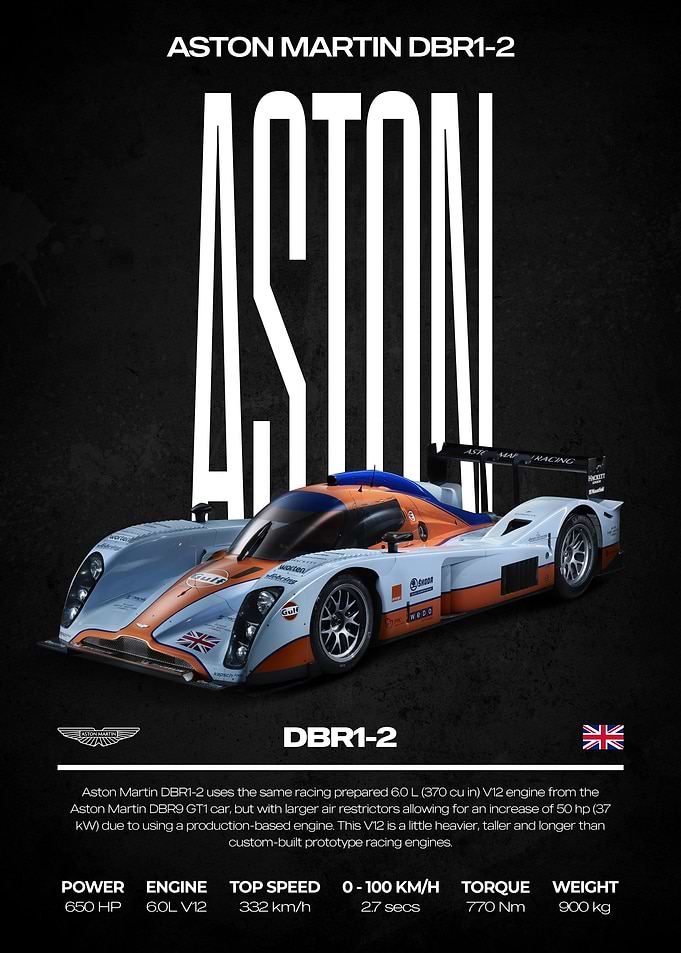 Aston Martin DBR1-2 Racing Car