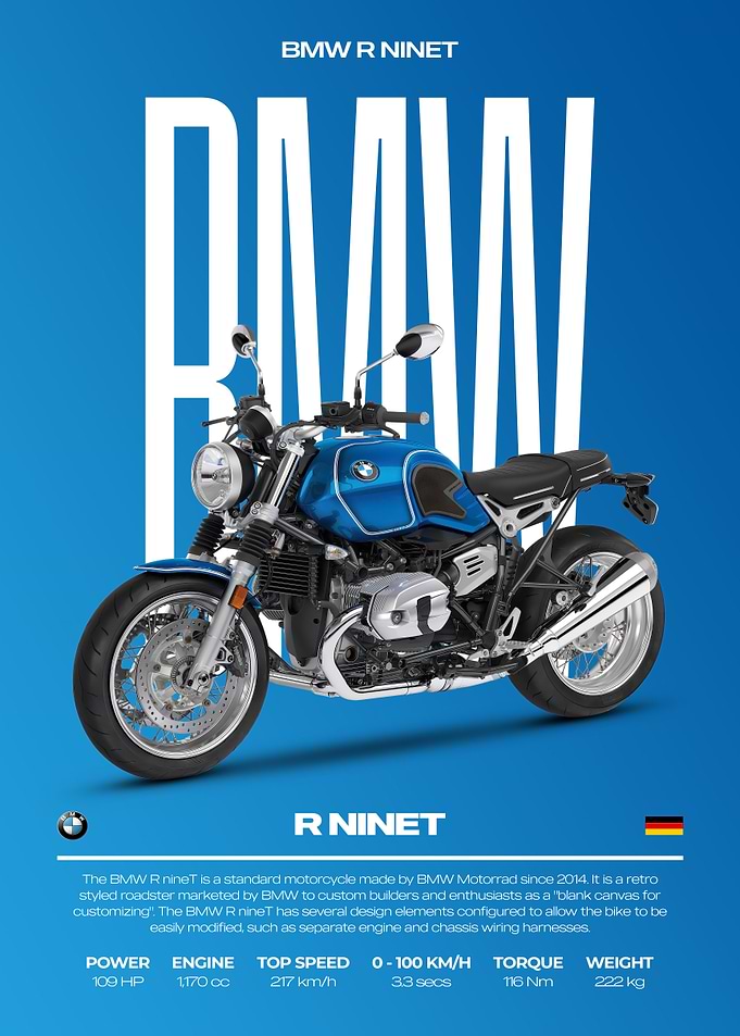 BMW R nineT Motorcycle Poster