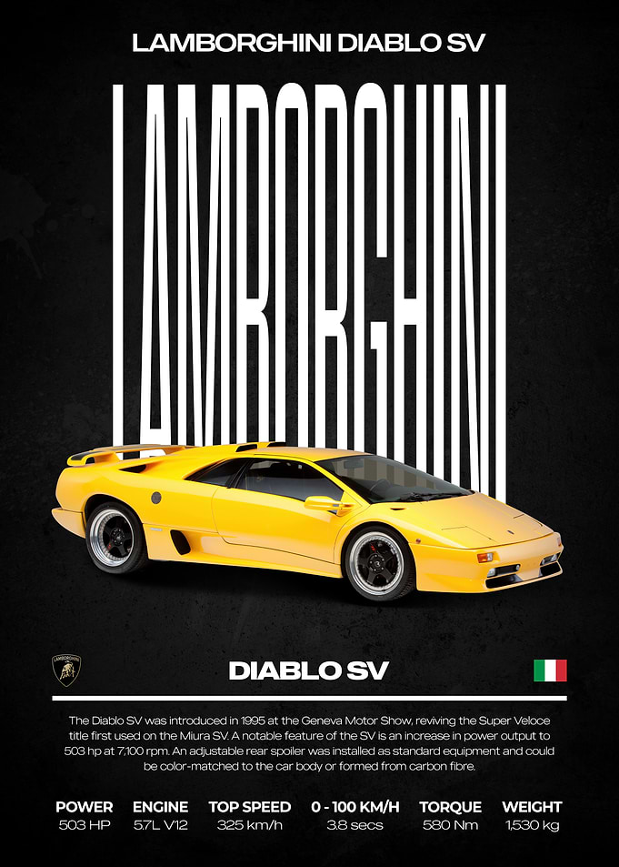 Lamborghini Diablo SV Poster