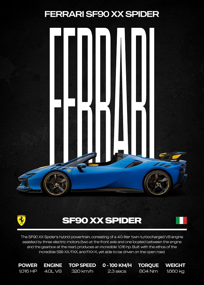 Ferrari SF90 XX Spider Poster