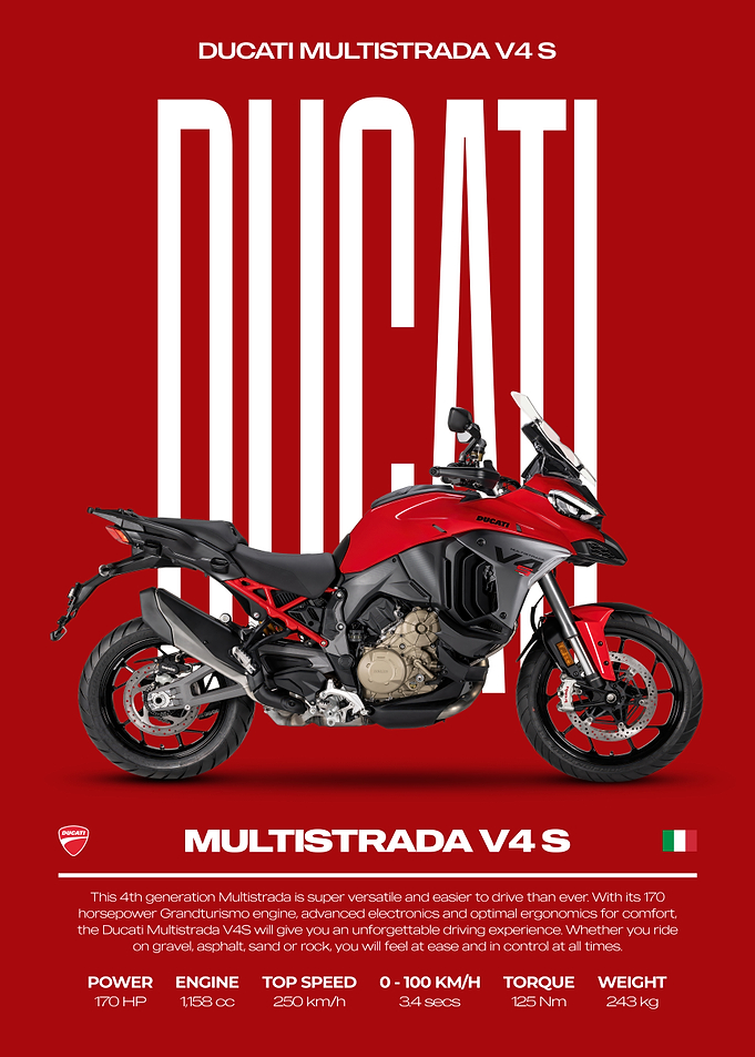 Ducati Multistrada V4 S Motorcycle Poster
