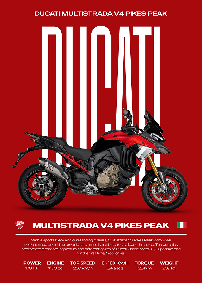 Ducati Multistrada V4 Pikes Peak Motorcycle Poster