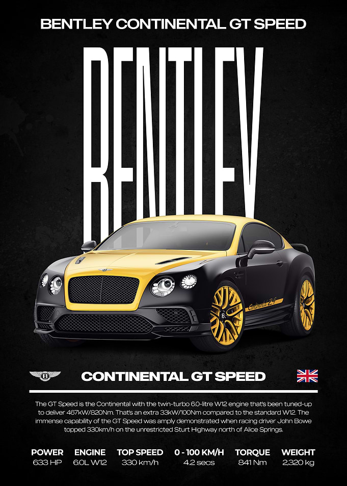 Bentley Continental GT Speed Poster
