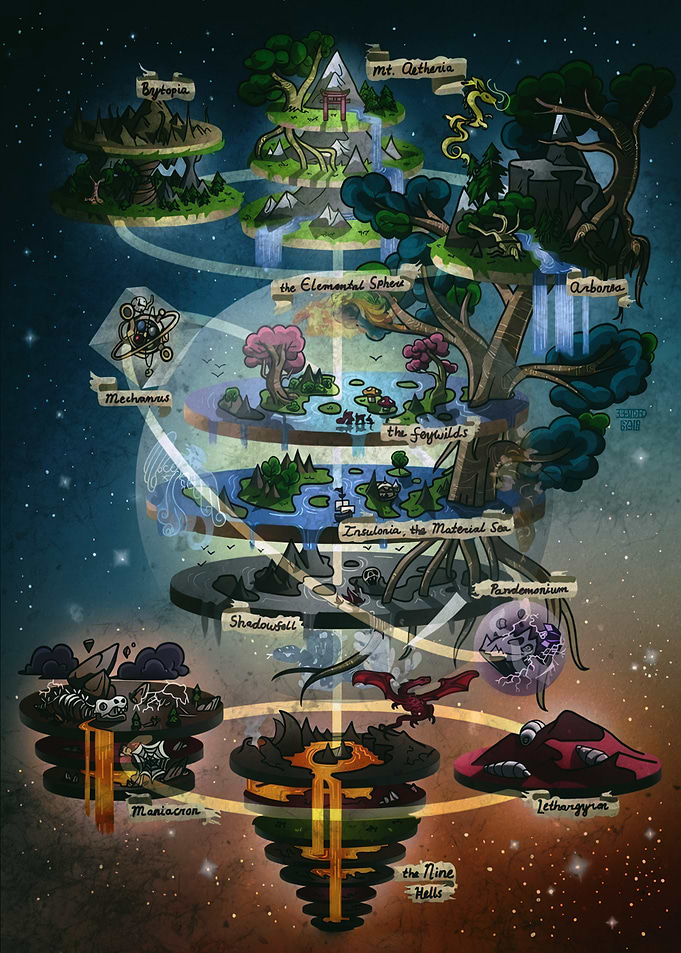 Fantasy Realm Map