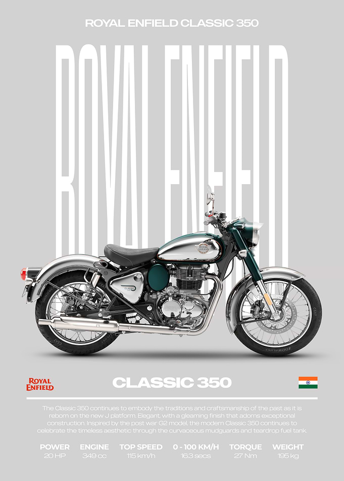 Royal Enfield Classic 350 Motorcycle Poster
