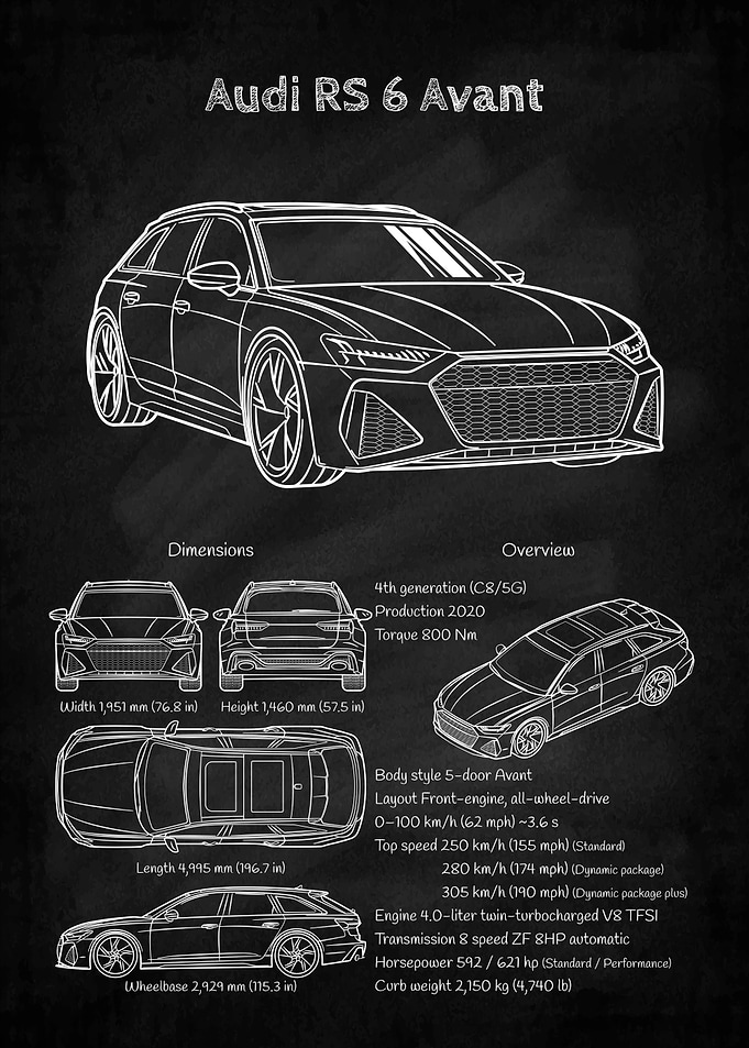 Audi RS 6 Avant Blueprint