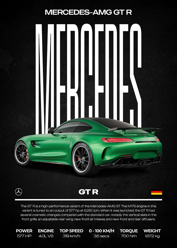 Mercedes-AMG GT R Poster