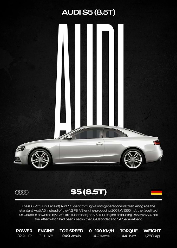 Audi S5 Coupe Poster