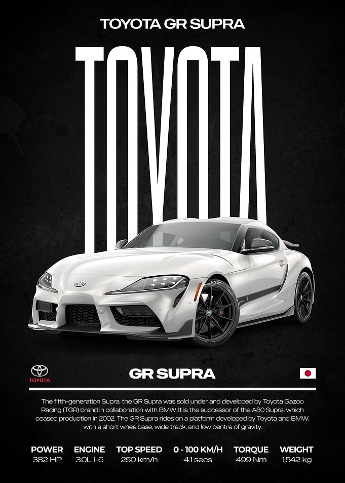 Toyota GR Supra Poster