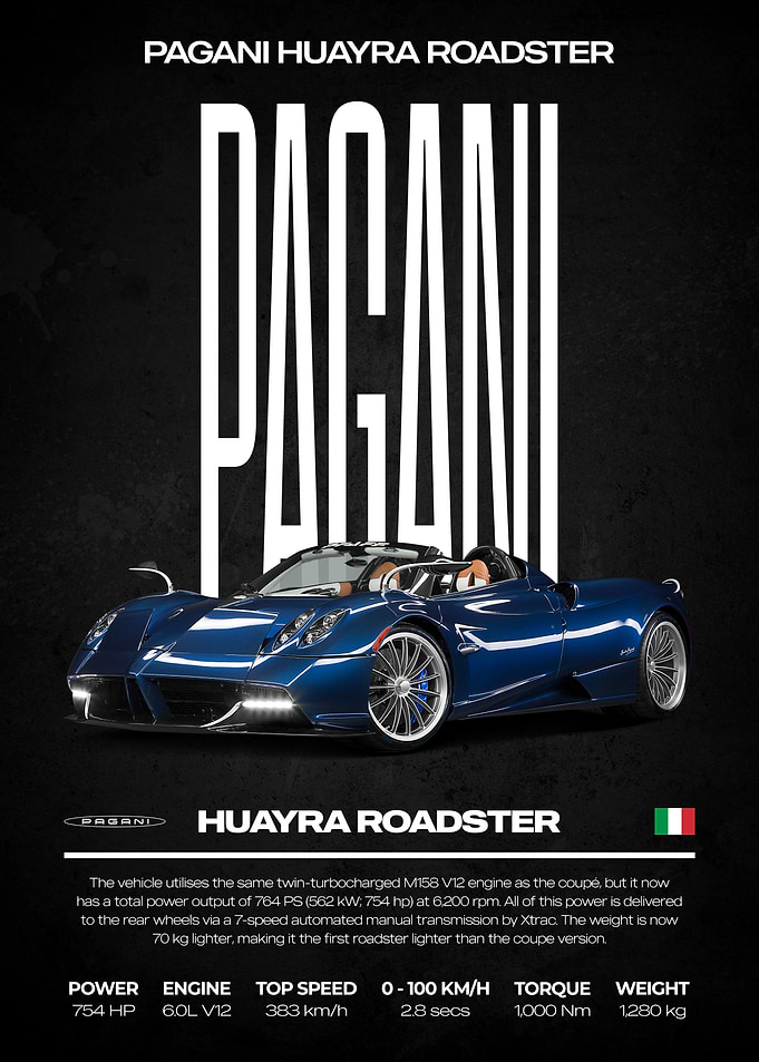 Pagani Huayra Roadster Car Poster