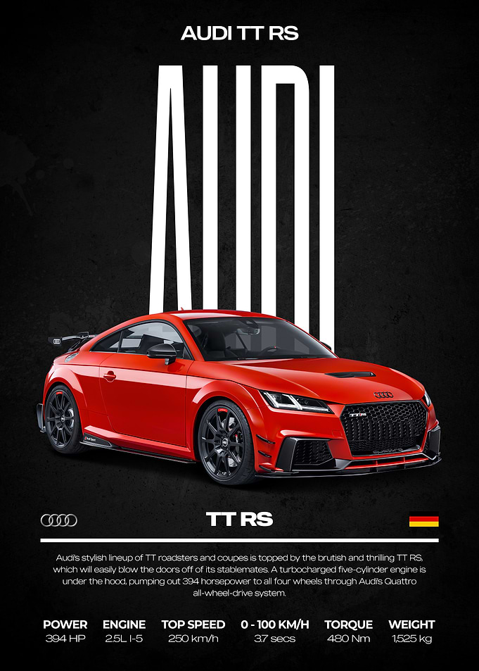 Audi TT RS Poster