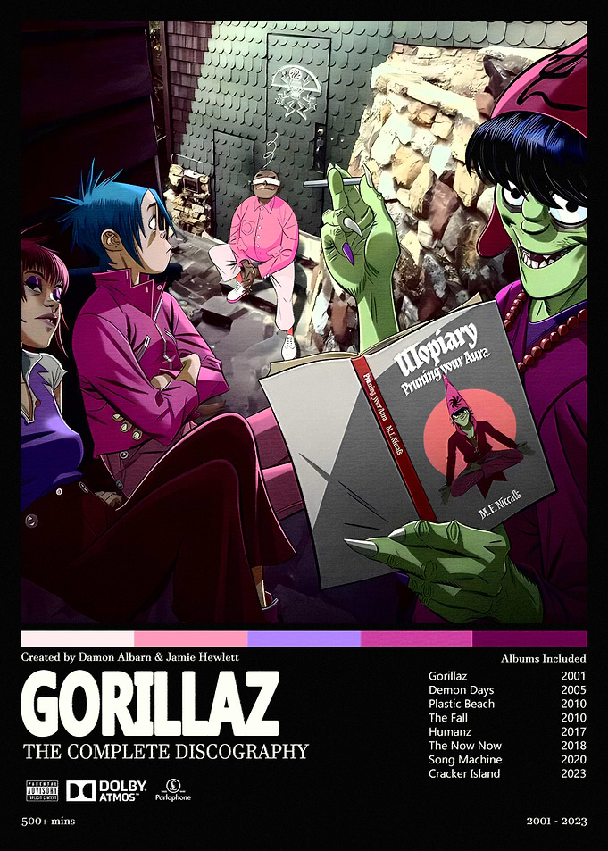 Gorillaz Complete Discography Poster