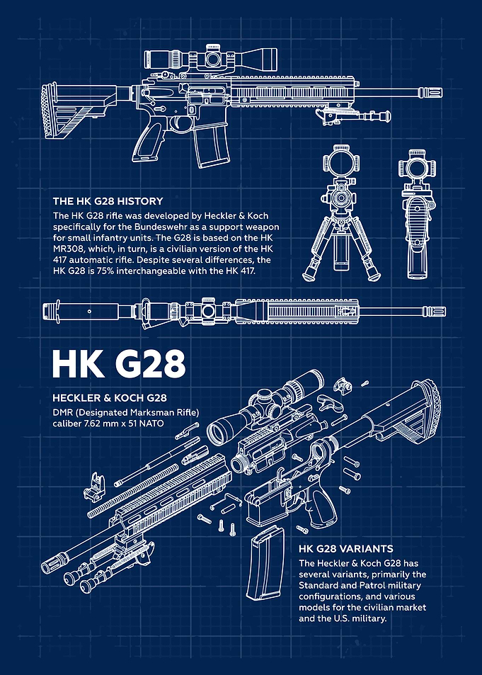 Heckler & Koch G28 Blueprint