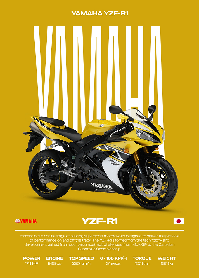 Yamaha YZF-R1 Motorcycle Poster