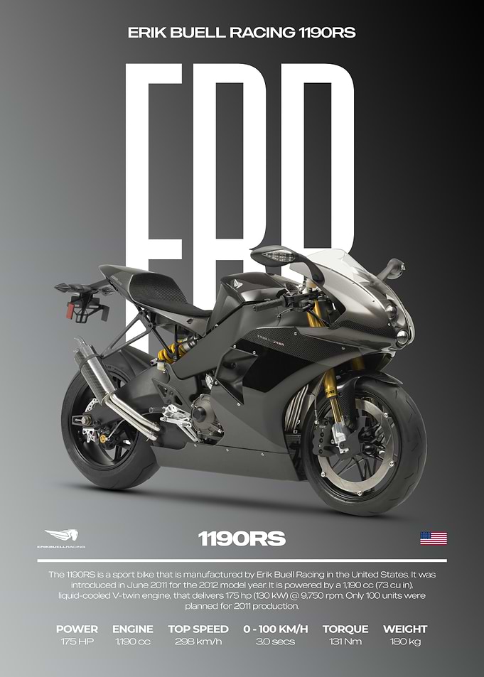 Erik Buell Racing 1190RS Motorcycle Poster