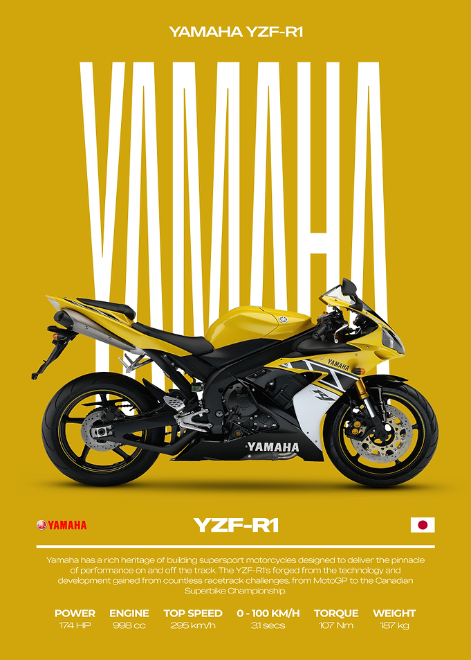 Yamaha YZF-R1 Motorcycle Poster
