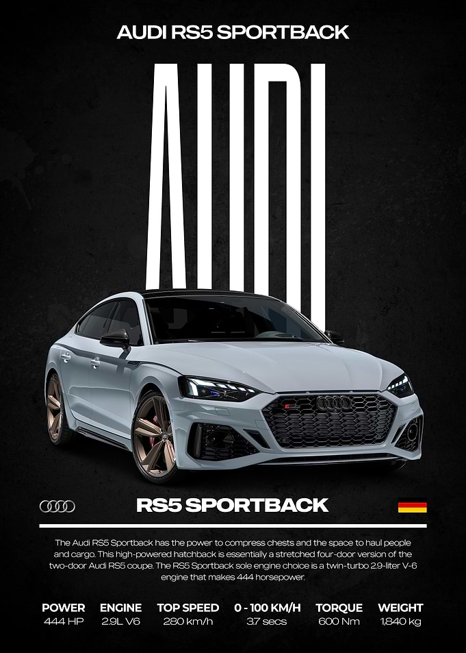 Audi RS5 Sportback Poster