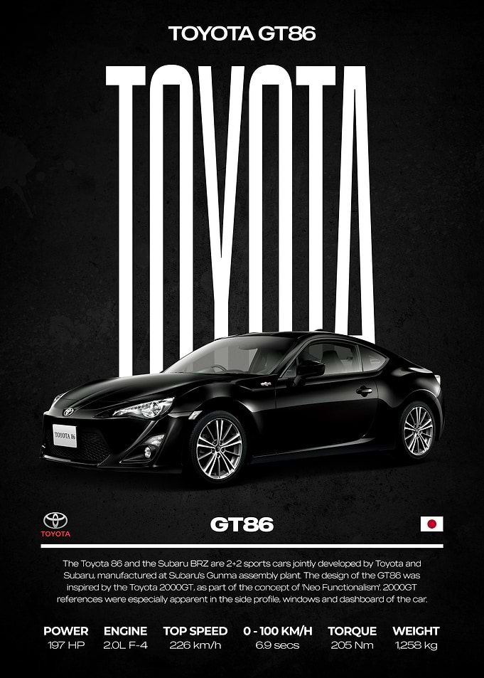 Toyota GT86 Sports Car Poster