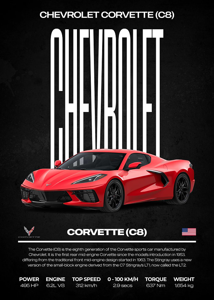 Chevrolet Corvette C8 Poster
