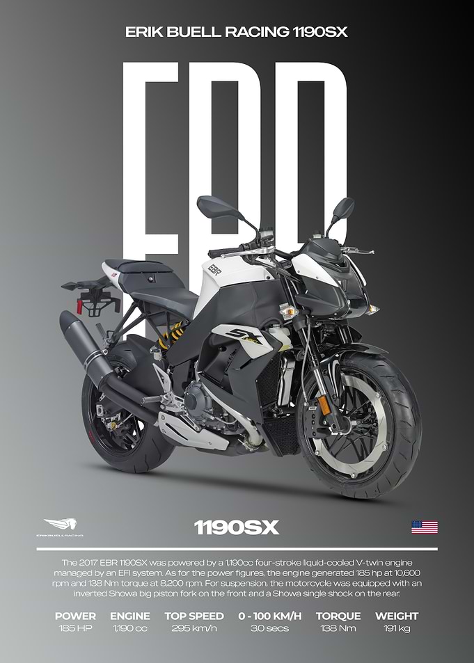 Erik Buell Racing 1190SX Motorcycle Poster