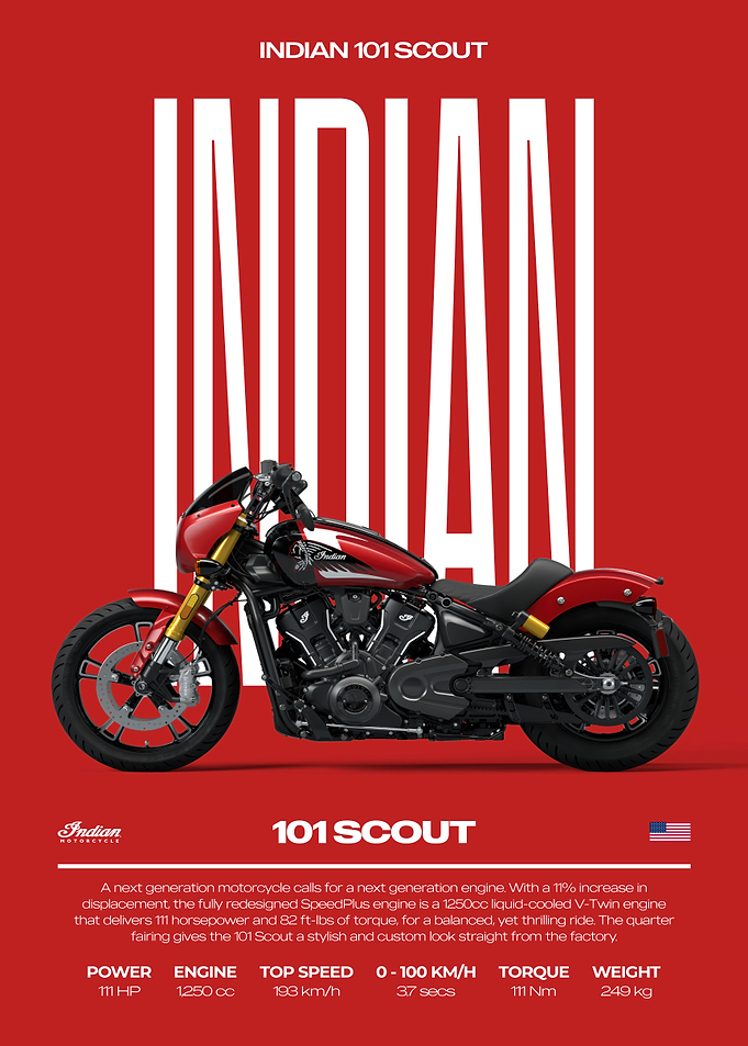 Indian 101 Scout Motorcycle Poster